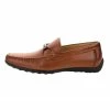 Meilleur Prix Garanti PRIMA MODA TERISSO - Mocassins mocassins et loafers rond homme 1 Meilleur Prix Garanti PRIMA MODA TERISSO - Mocassins mocassins et loafers rond homme -myMo Soldes e8155d0c097543d682dfd6026beb89a3 1